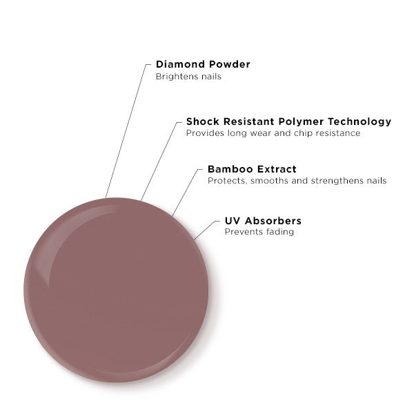 Butter London Patent Shine 10x Nail Lacquer  Royal Appointment 0.4 fl oz Pack of 2